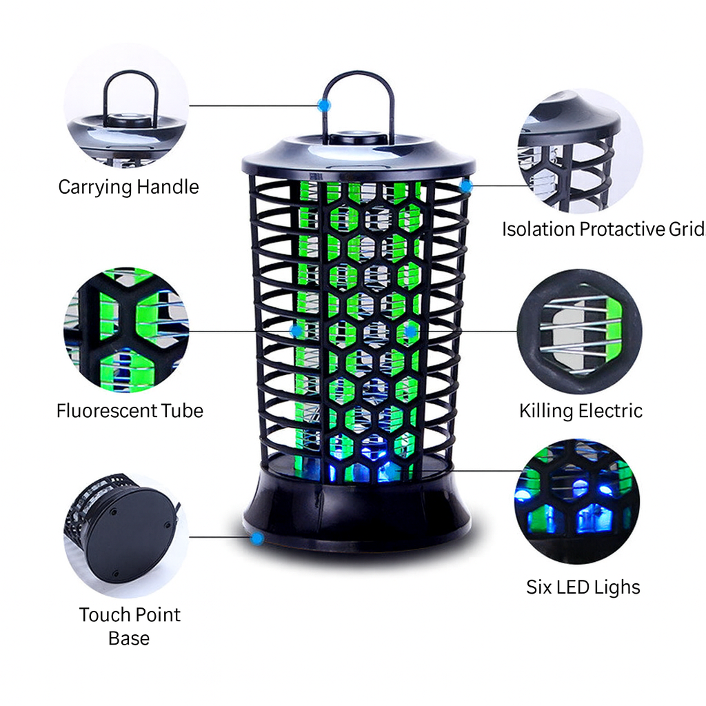 Mosquito killer with labeled parts on a white background