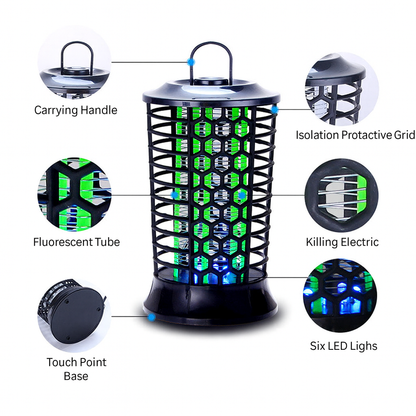 Mosquito killer with labeled parts on a white background