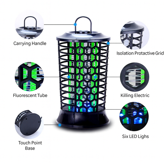 Mosquito killer with labeled parts on a white background
