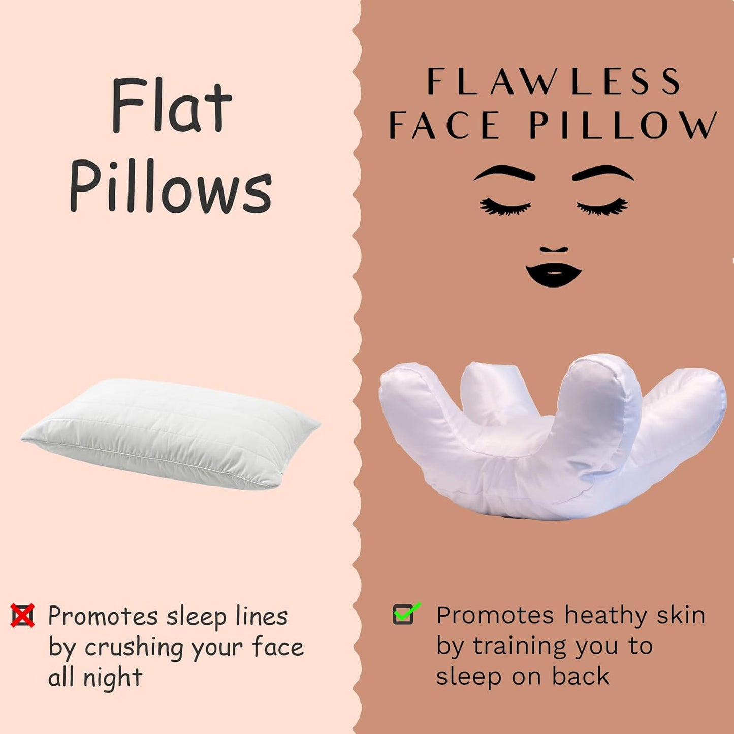 Comparison of flat pillows and anti-wrinkle face-up pillow with text on a beige background.